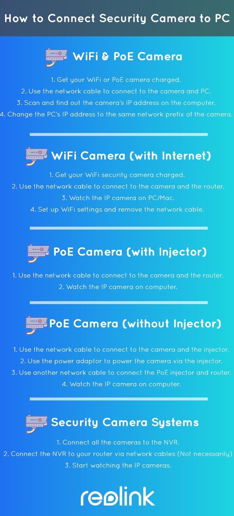 5. Wi-Fi-Einstellungen ändern