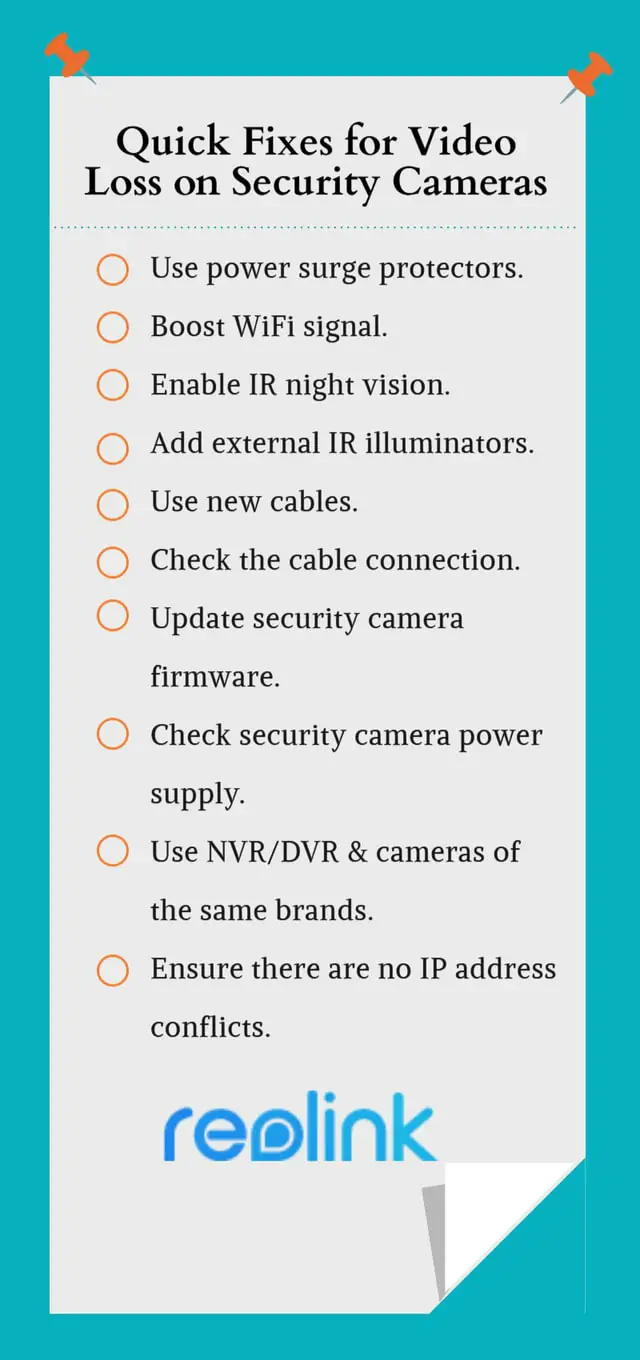 Tipps zum Ausstellen von CCTV-Kameras